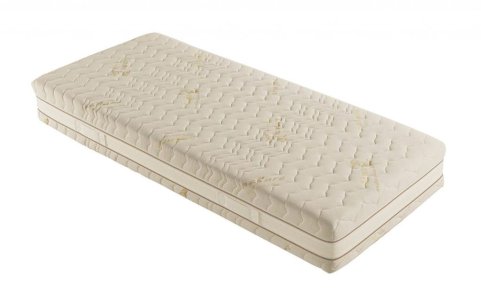 BENESSERE MATTRESS