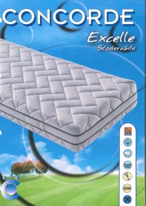 Materasso anatomico a molle insacchettate 7 zone | Gardinistore.it