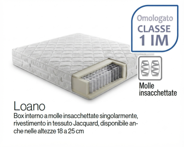 Materasso Loano Ignifugo Classe 1IM | Gardinistore