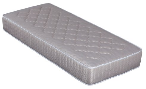 Materasso Zaffiro Ignifugo a molle 200 – Rivestimento autoestinguente | Gardinistore