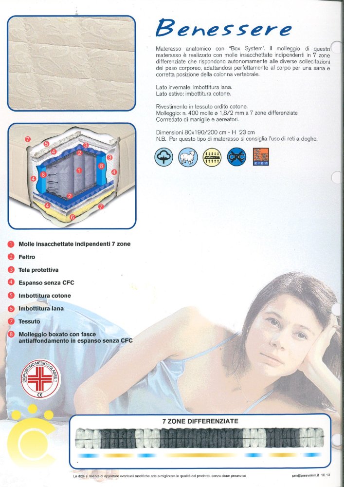 Matratzenheld Wellness Materasso 80x200 Cm – Schiuma Fredda 7 Zone, H5 (oltre 120 Kg), Öko-Tex, Altezza 18 Cm, Traspirante E Reversibile
