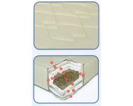 IRIS MATTRESS