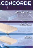 MATTRESS NICOFLEX ECO