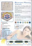 MATERASSO BENESSERE MEMORY REMOVABLE