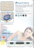 BENESSERE MATTRESS