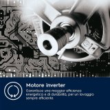 Electrolux PerfectCare 500 Lavatrice Classe A, 8 kg - EW2F5W82