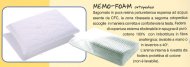 Cuscino Memory Foam Ortopedico