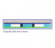 MATERASSO DUAL MEMORY sfoderabile anallergico antiacaro