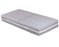 Materasso Dual Memory 7 zone – Ergonomico e traspirante | Gardinistore