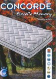 Materasso Excelle Memory sfoderabile