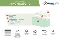 Materasso MagniGEO 10