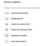 Materasso Nuvola 2.3