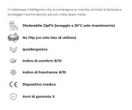 Materasso Re:Evolution