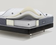 Materasso molle insacchettate – Topper integrato removibile e lavabile