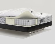 Materasso Sonno Pure Magniflex