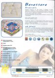 Materasso Benessere sfoderabile