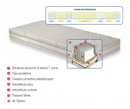 MATERASSO LATTICE sfoderabile