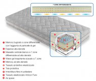 MATERASSO WATERGEL sfoderabile anallergico antiacaro