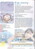 ERGO MEMORY MATTRESS removable cover