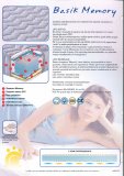 MATTRESS BASIK MEMORY