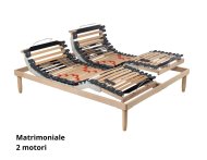 Rete Cibernetica Motorizzata - tutte le misure