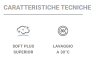 Topper Anniversary Permaflex